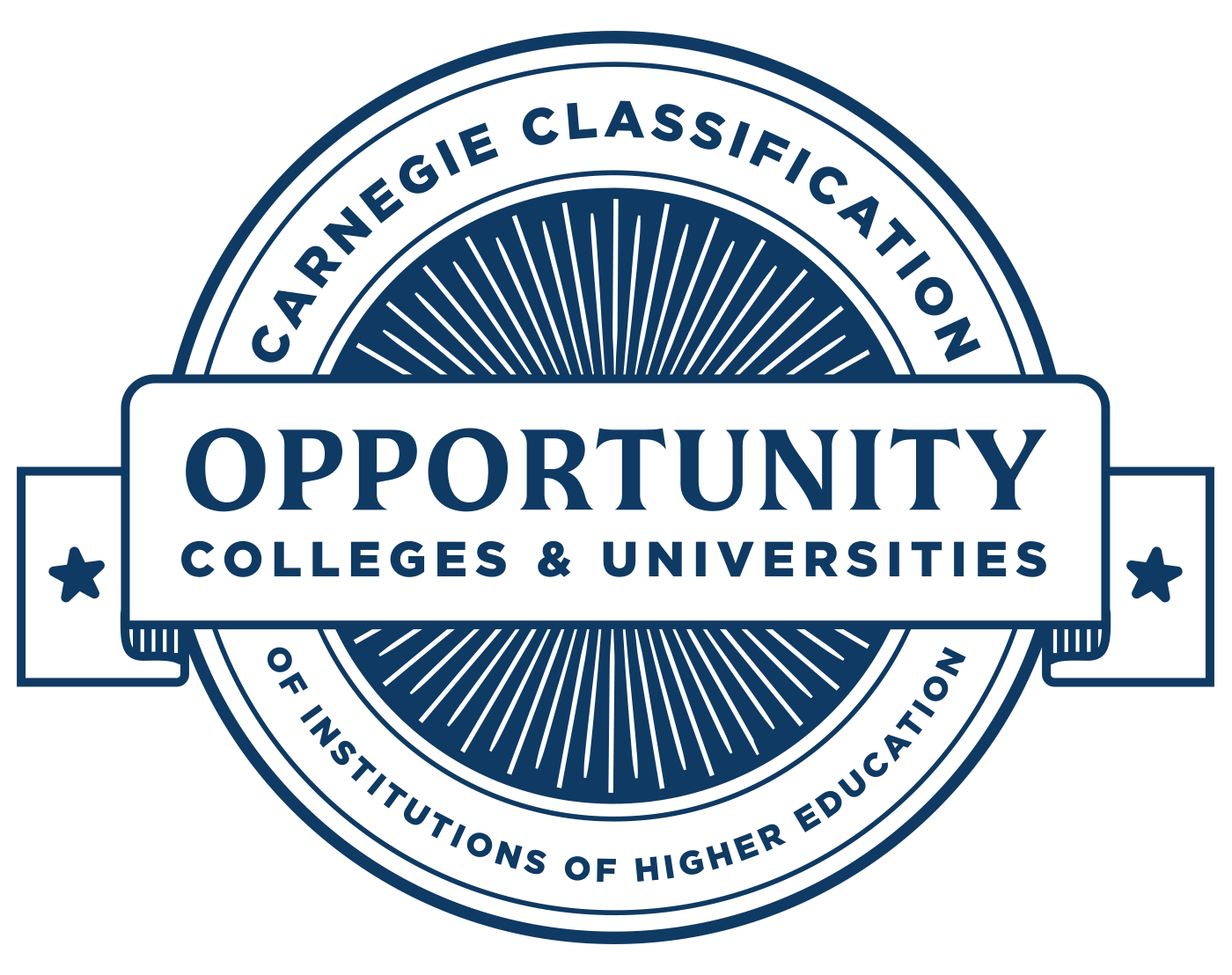 Carnegie Classification Opportunity Colleges & Universities
